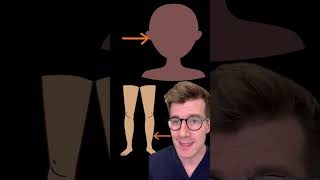 The TRUTH About Chilblains and How To Treat Them (#health #shorts)
