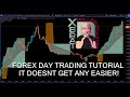 ➡️Forex Day Trading Tutorial 📢 The Easiest Forex Trading Strategy