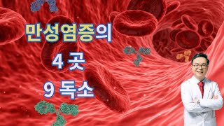 4곳의 진원지를 공격하여 만성염증을 일으키는 9독소.