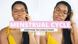 Things Every Woman Should Know | 4 Phases of Menstrual Cycle Explained