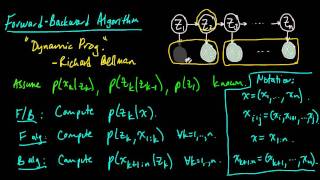 (ML 14.6) Forward-Backward algorithm for HMMs
