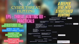 Threat Hunting 101: Part 2: Structured Hunt Planning with Real Examples | Episode 5