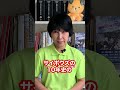 なぜ日本の生産性は低い？ 黒川理恵子 自民党 愛媛県議会議員