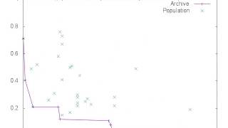 MultiObjective Differential Evolution - Task Mapping Problem