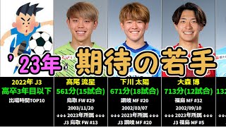 【個人昇格多数】2022年各リーグ20歳以下(高卒3年目以下)Top10選手の2023年所属（移籍先）