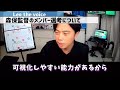 【日本代表確定】ワールドメンバー発表…サプライズ選出は●●ですね…【レオザ／切り抜き】