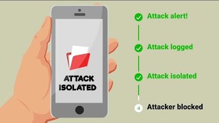 Explainer Video | Cybersecurity