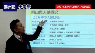 2021年度中学入試概況（岡山地区）