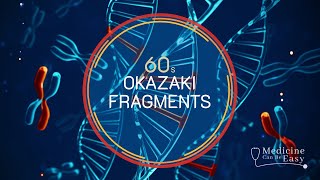 Genetics in 60 seconds: Okazaki fragments