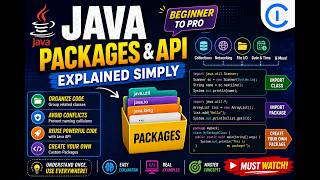 Java Packages & API Explained Simply (Import java.util.Scanner Like a Pro!)