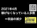 バズビデオが難しくなっている（稼げなくなってる）理由について考えてみた！ 【トップバズ buzzvideo topbuzz】