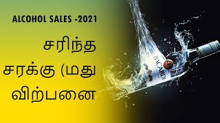 சரிந்த சரக்கு விற்பனை | Sales of Liquor - 2021 |Alcohol | Mango Money | Tamil