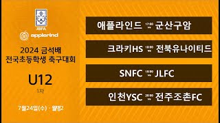 [2024금석배초등 고학년] 애플라인드 vs 군산구암 / 크라키HS vs 전북유나이티드 / SNFC vs JLFC / 인천YSC vs 전주조촌FC