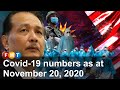 Covid-19 numbers as at November 20, 2020