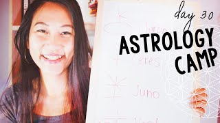 How to Read Your Natal Chart Day 30 | ASTEROIDS JUNO CERES CHIRON VESTA IN ASTROLOGY