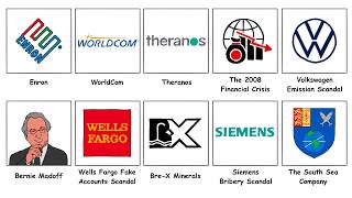 The Biggest Business Scandals in History Explained Like You're 5