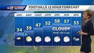 WATCH: Clouds return, warmer