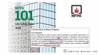Introduction to Codes & Standards