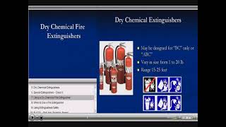 How to Use a Portable Fire Extinguisher
