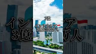 （推測）2100年世界人口ランキングTOP20 #地理 #shorts