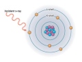 03 CoherentScatteringX Ray