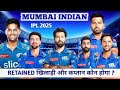 Mumbai Indians IPL 2025 Final Retention Announce #Mi Retention Announce #Rohit #Hardik#Surya #Bumrah