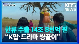 지난해 한류 수출 14조 8천억 원…“K팝·드라마 쌍끌이” / KBS  2022.05.27.