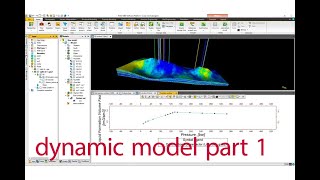 Dynamic model by Petrel - part one