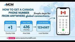 How to Get a Canada Phone Number from Anywhere | My Country Mobile
