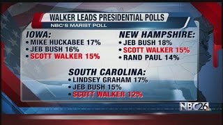 NBC/Marist Poll Shows Walker Among 2016 Republican Frontrunners