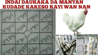 Indai Daukaka da manyan kudade kakeso kayi Wannan sirrin