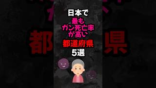 日本で最もがん死亡率が高い都道府県5選  #雑学   #心理学  #都市伝説   #怖い話   #心霊   #貧乏  #shorts