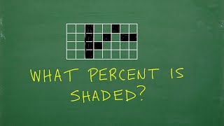 What percent of the diagram is shaded?