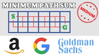 Minimum Path Sum | Dynamic Programming (LeetCode)