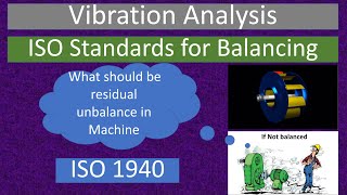 Vibration Balancing Standard || ISO 1940 || Acceptable Limit for Residual Unbalance || Balancing