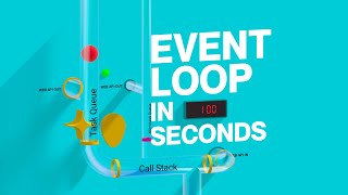 JavaScript Event Loop VISUALIZED – Call Stack, Web API & Task Queues