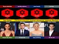 Top 30 Jewish Celebrities: Famous Figures of the Jewish Faith