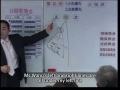 绿加利 生意模式介绍 naturally plus business model video