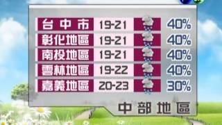 2012.11.28 華視午間氣象 謝安安主播
