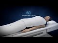 air technology ge healthcare