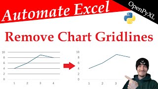 Clean Excel Charts by Removing Gridlines with OpenPyXL