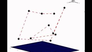 3D example--TSP visualisation.avi