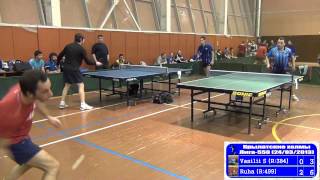 Vasiliy SIBIRTSEV vs Andrey SYIRTSOV Moscow, Krylatsky Hills, League-550 Table Tennis