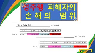 성추행(성폭행) 손해배상액 최소 2억원에서 4억원 정도