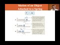 University Physics Lectures, Motion of an Object Attached to a Spring