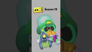 Tu joues depuis quelle saison ? #abonnetoistp #ad #brawlstars