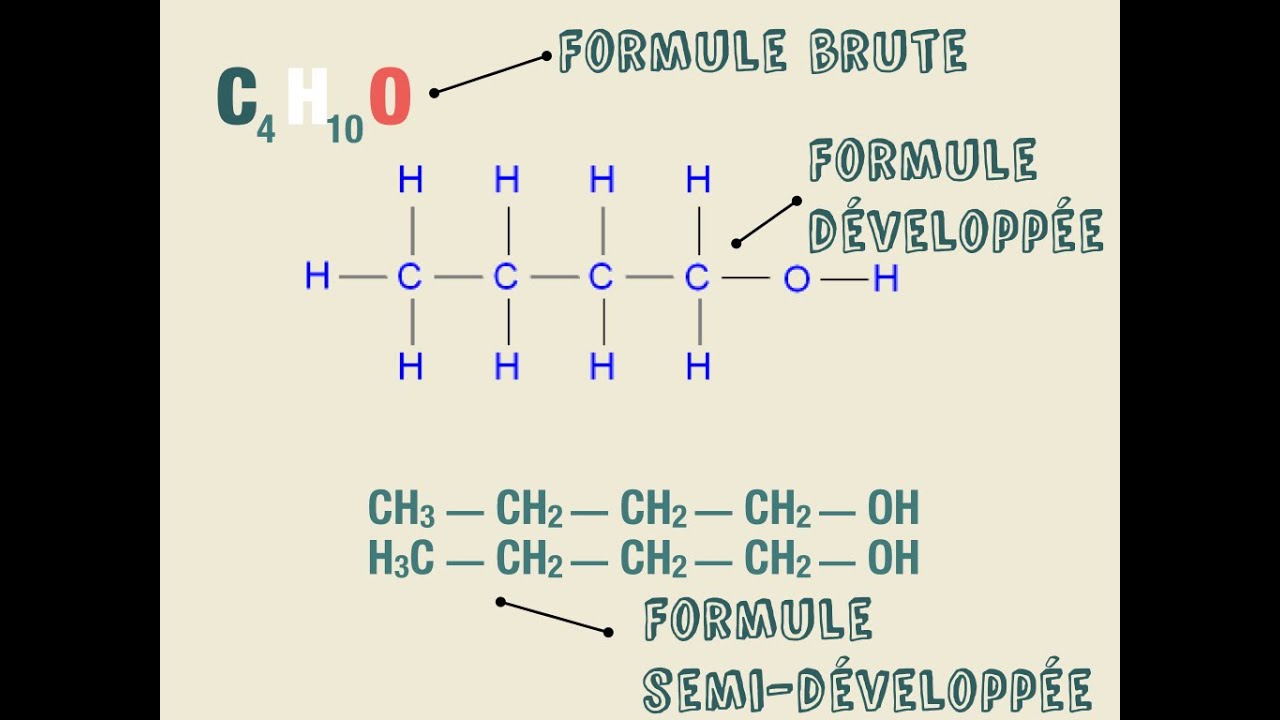 Découvrir 80+ Imagen Comment écrire La Formule Chimique D'une Molécule ...