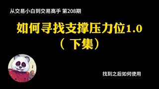 【第208期】  如何寻找支撑压力位1.0（下集） | 支撑位 | 压力位 | 关键位 | 1.0