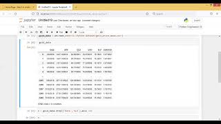 #pythonmachinelearning #randomforest Random Forest Regression in Python