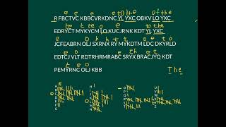 Frequency Analysis Example